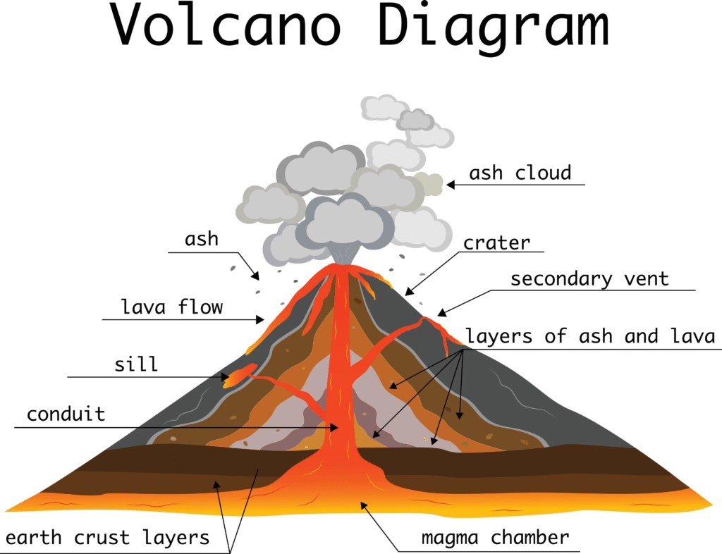 image 3 ইণ্ডোনেছিয়াত ছেমেৰু পৰ্বতৰ আগ্নেয়গিৰিৰ প্ৰচণ্ড উদ্গীৰণ
